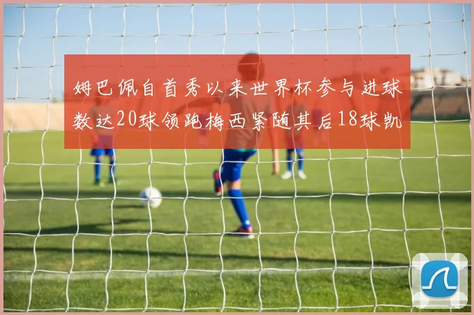 姆巴佩自首秀以来世界杯参与进球数达20球领跑梅西紧随其后18球凯恩则有13球
